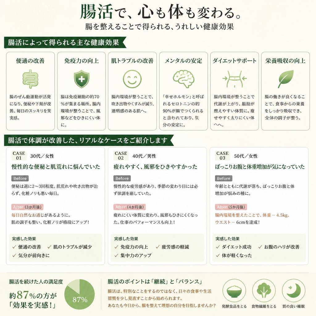 腸活の具体的な効果とは？