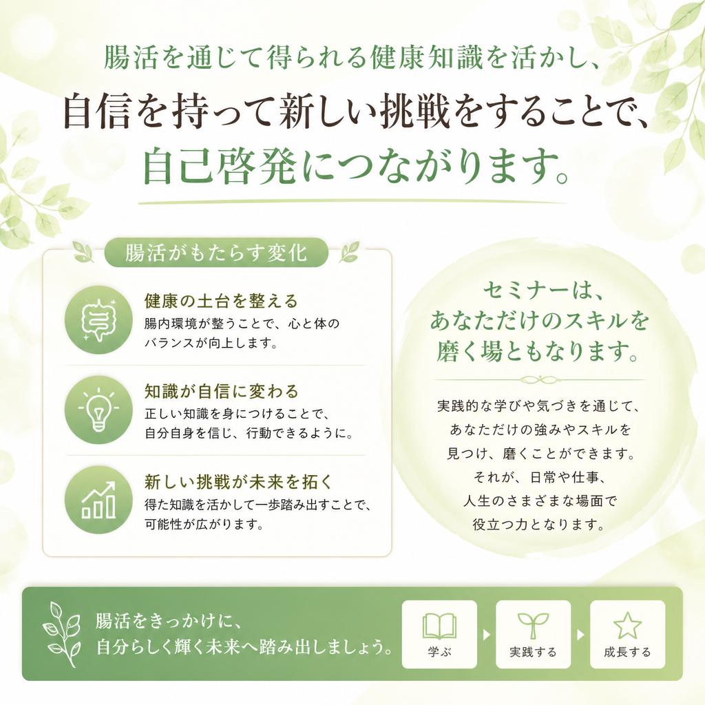 自己啓発のステップ