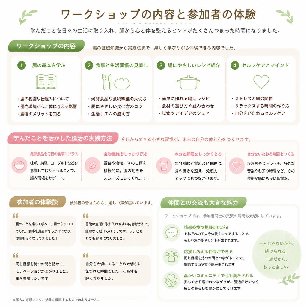 腸活ワークショップの内容