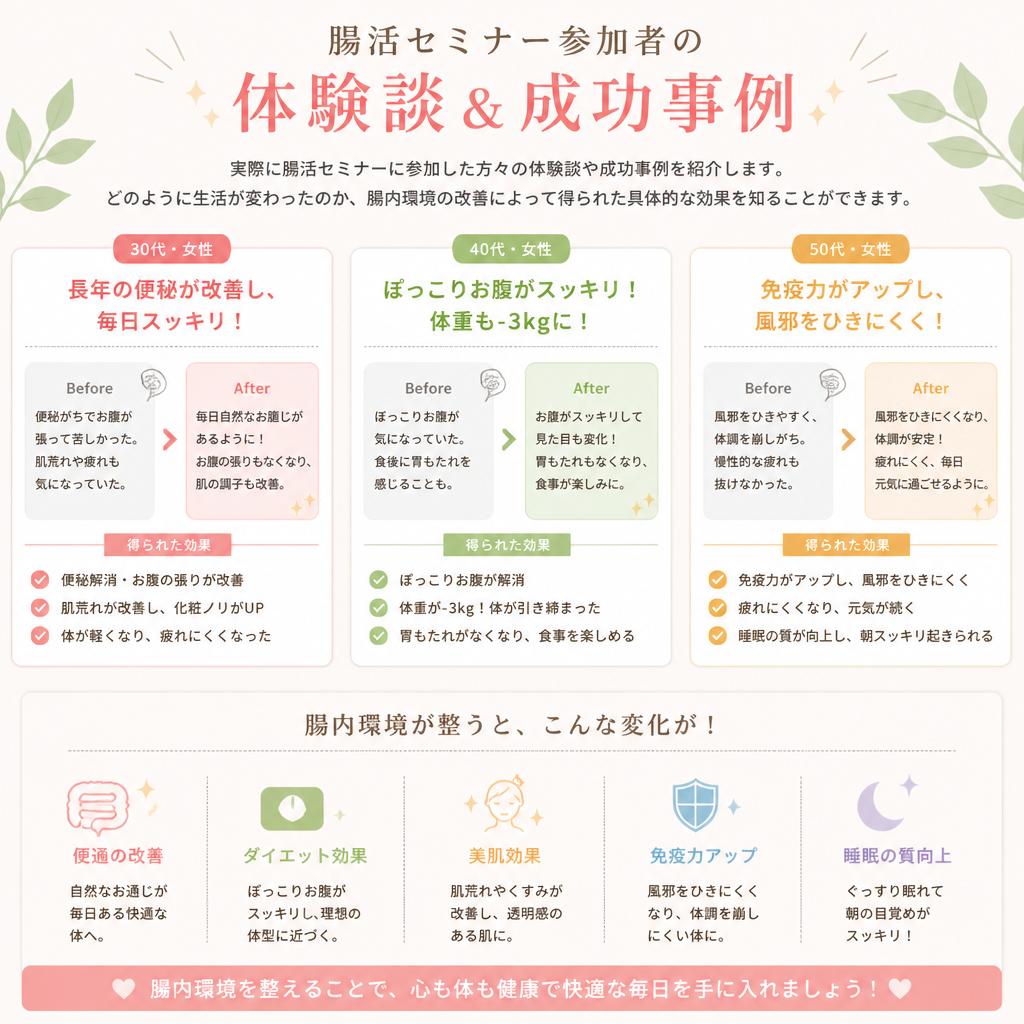 実践者の声・成功事例