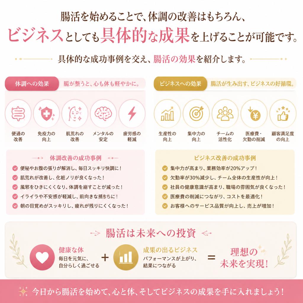 腸活で得られる効果