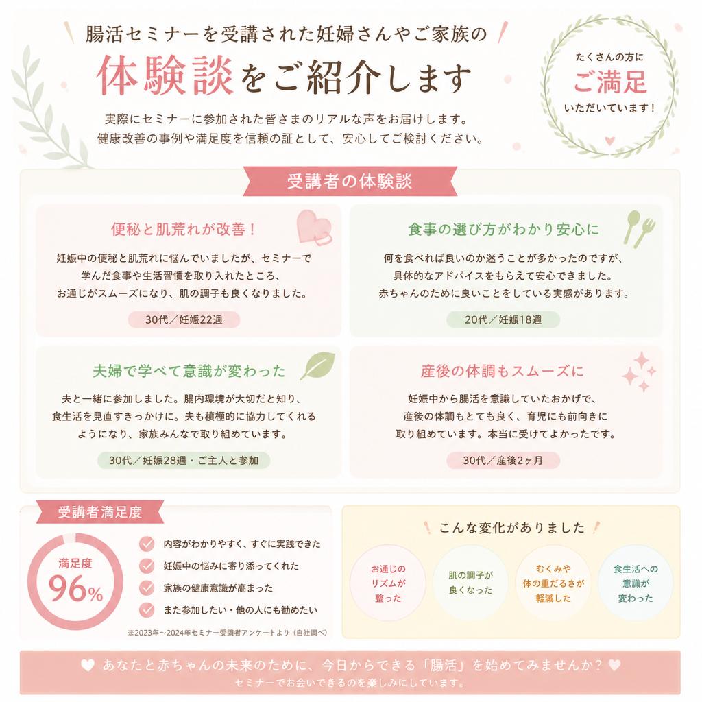 ユーザー体験談：腸活で変わった家族の健康