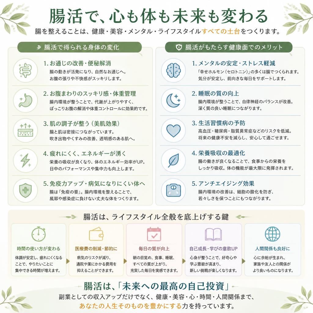 腸活がもたらす嬉しい効果とは？