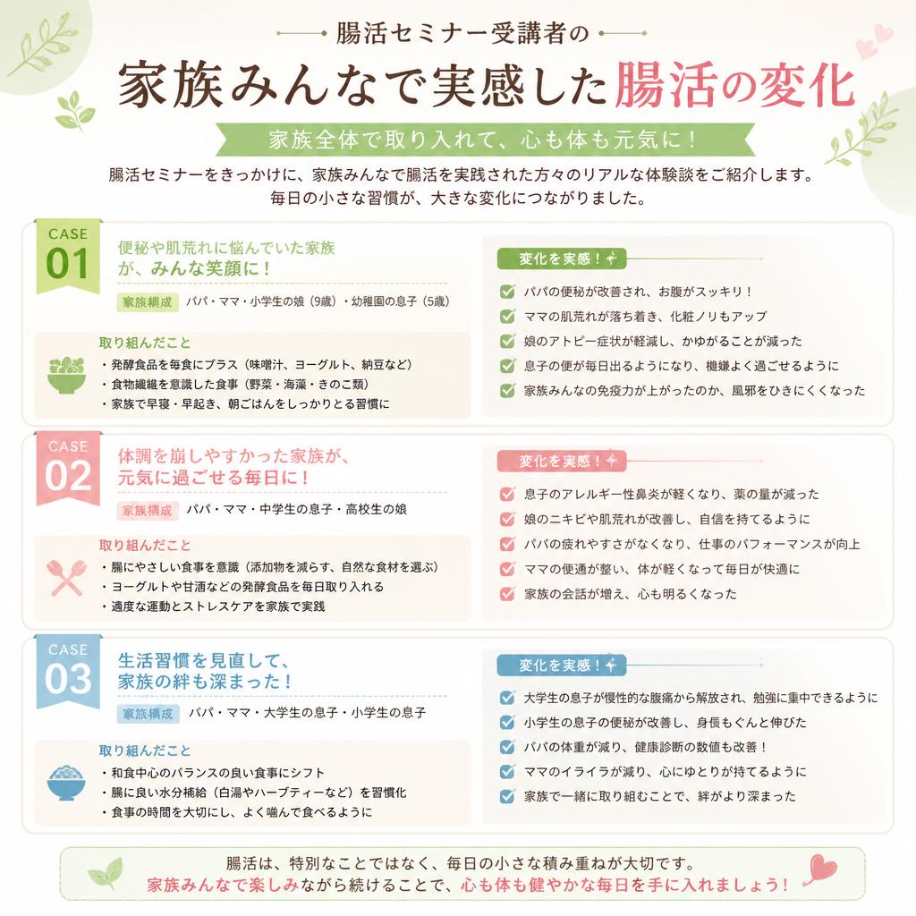 受講者の成功事例